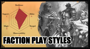 Factions & Their Play-Styles