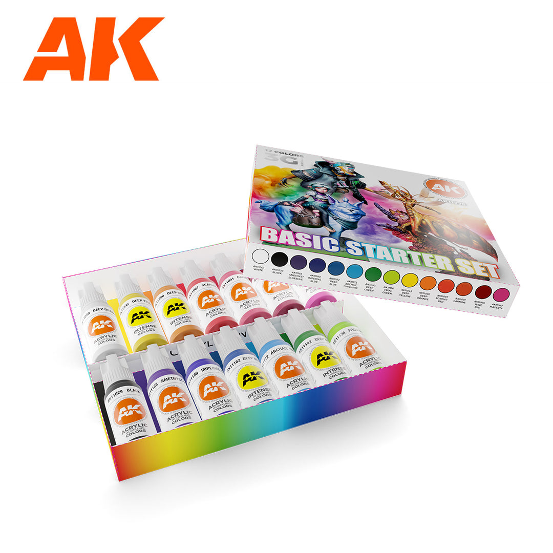 AK Interactive - Basic Starter Set