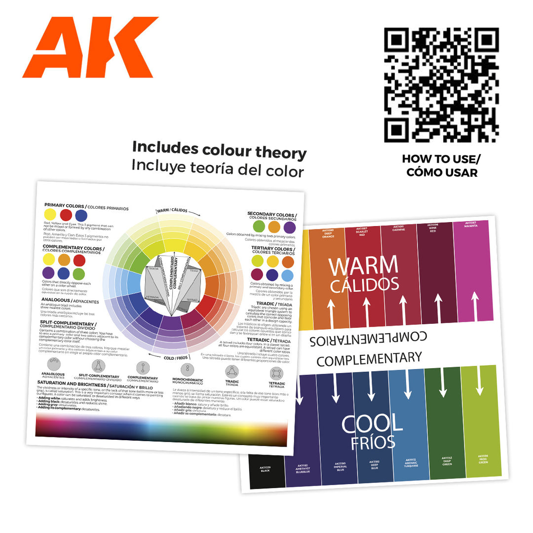 AK Interactive - Basic Starter Set