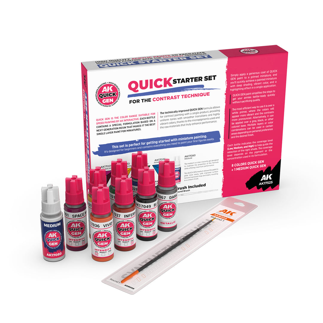 AK Interactive - Quick Starter Set