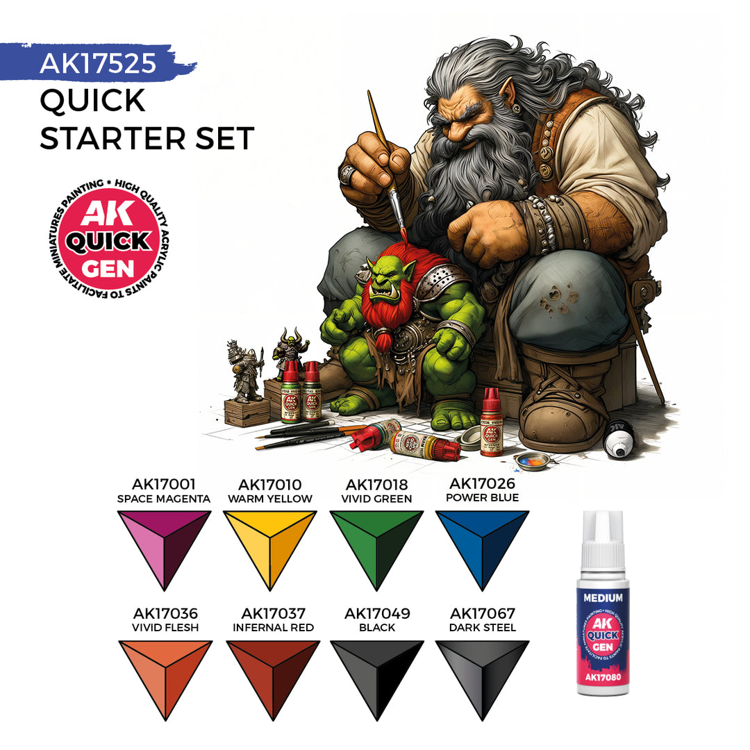 AK Interactive - Quick Starter Set