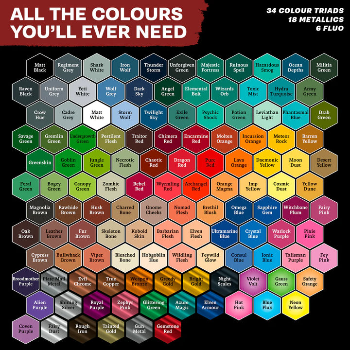 Warpaints Air Celoten set